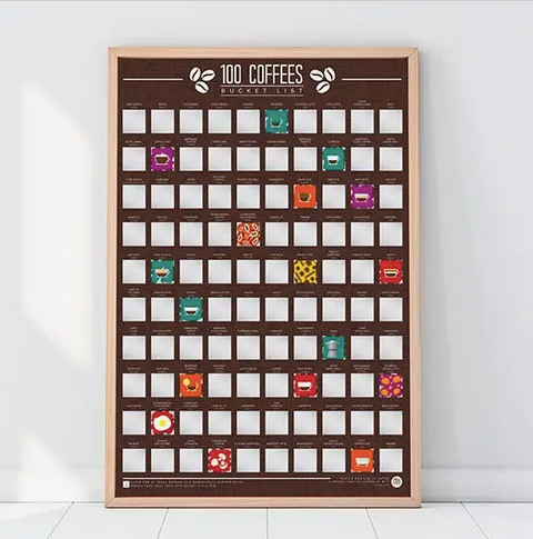 100 Coffees Bucket List Poster