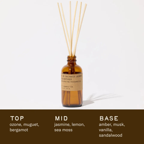  P.f. Candle Reed Diffusers